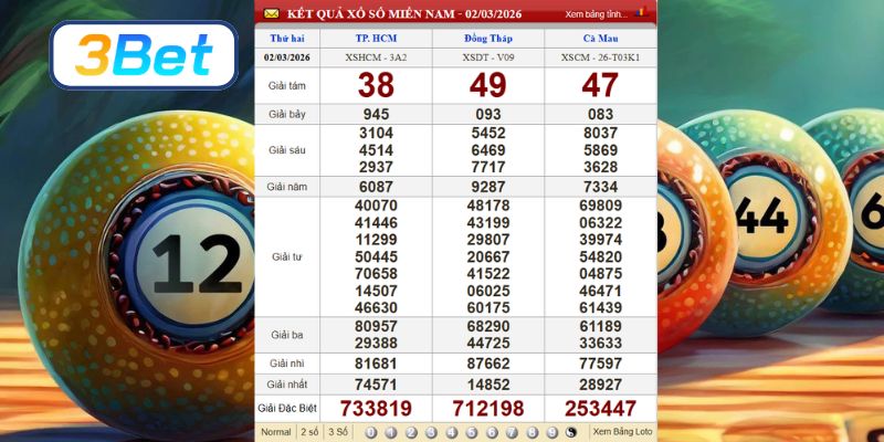 Cùng 3BET phân tích kết quả XSMN ngày 02/03/2026