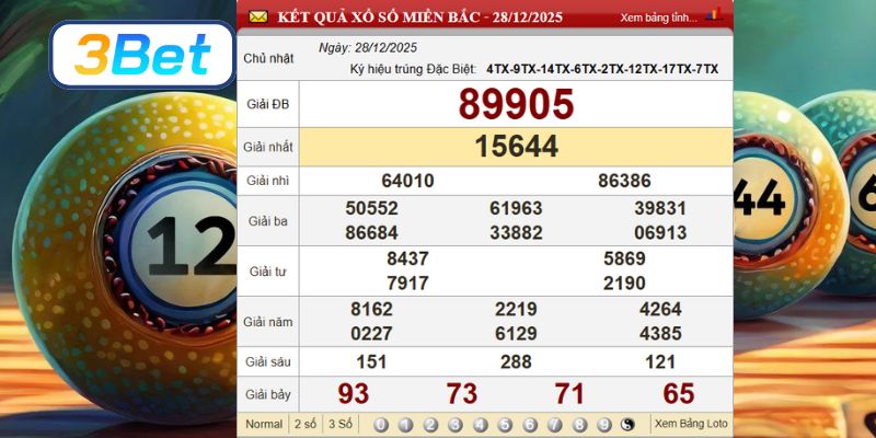 Cùng 3BET phân tích và soi cầu XSMB ngày 04/01/2026