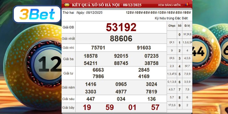 Soi cầu XSMB ngày 15/12/2025 được 3BET bắt nhịp chuẩn hôm nay