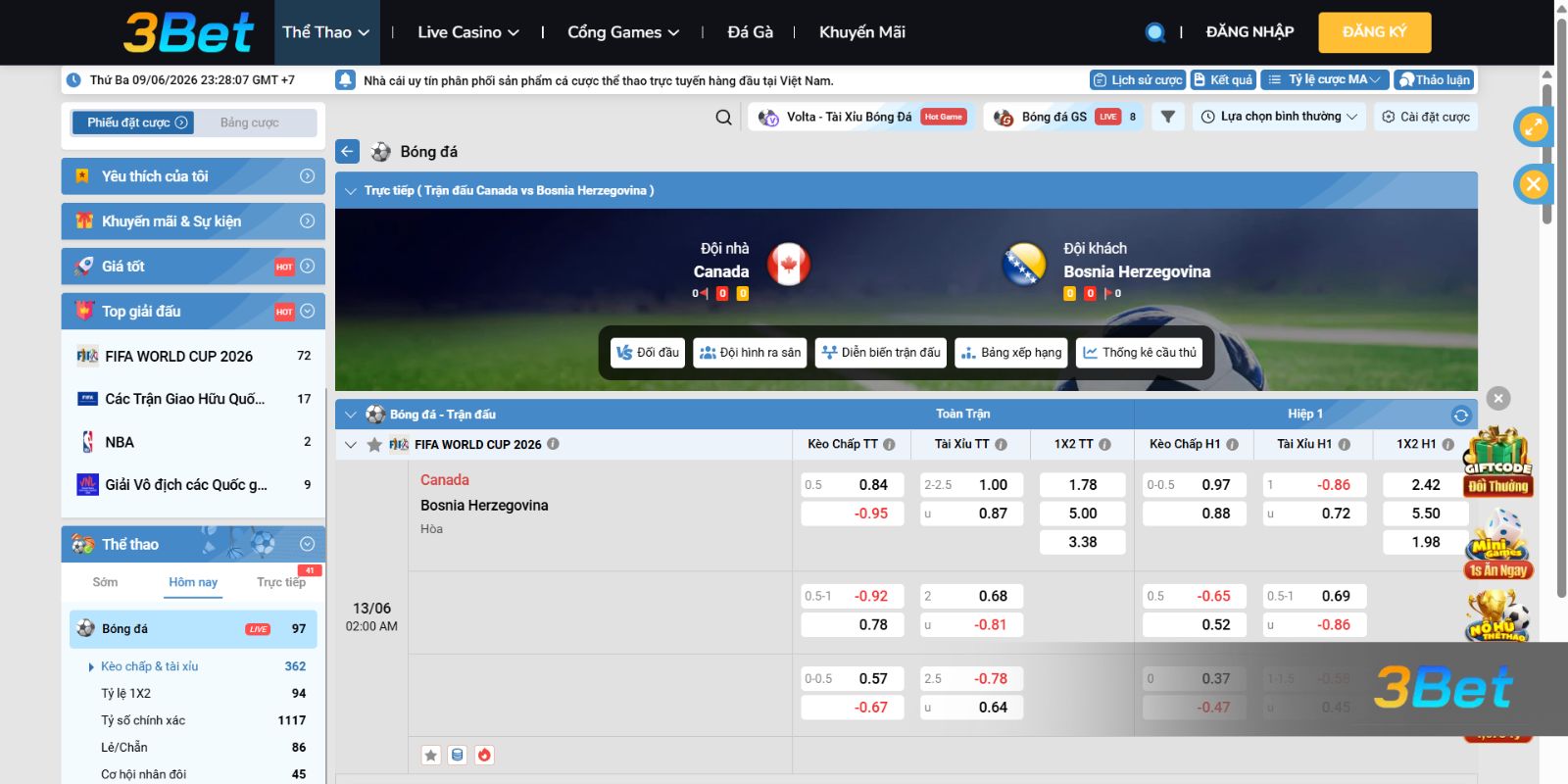 Tỷ lệ kèo Canada vs Bosnia 02h00 ngày 13/06/2026