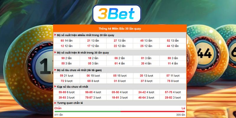 Bắt dàn đề đẹp Miền Bắc ngày 30/01/2026 cùng 3BET
