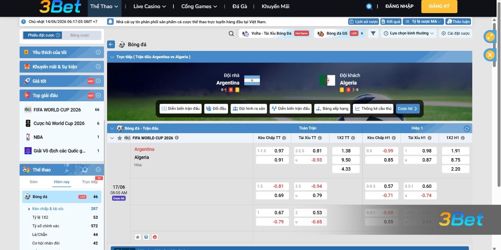 Tỷ lệ kèo Argentina vs Algeria 08h00 ngày 17/06/2026
