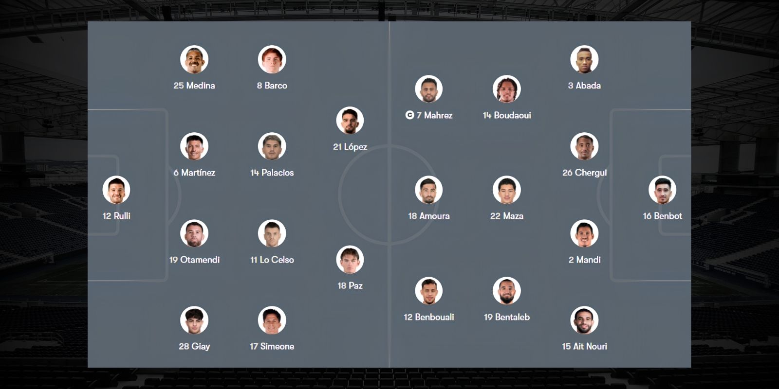 Đội hình dự kiến trận Argentina vs Algeria 08h00 ngày 17/06/2026