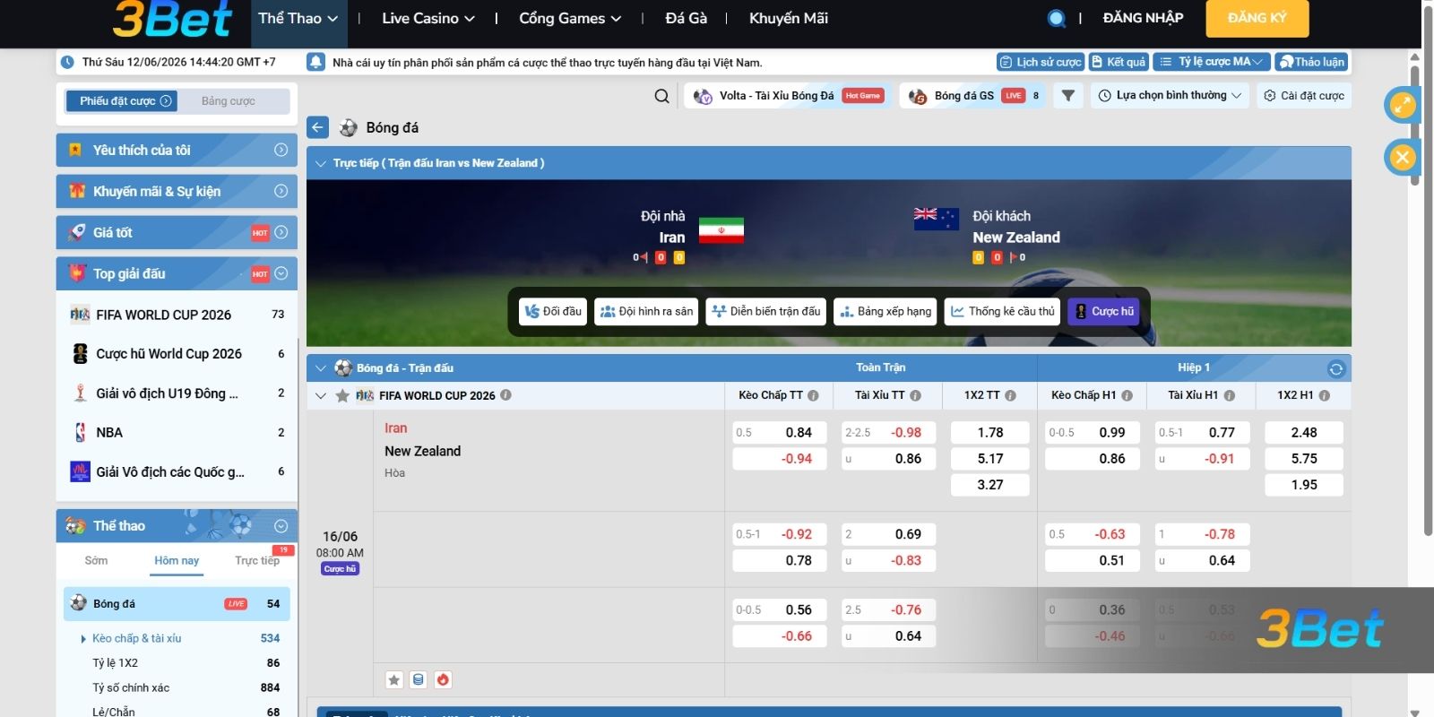 Tỷ lệ kèo Iran vs New Zealand 08h00 ngày 16/06/2026