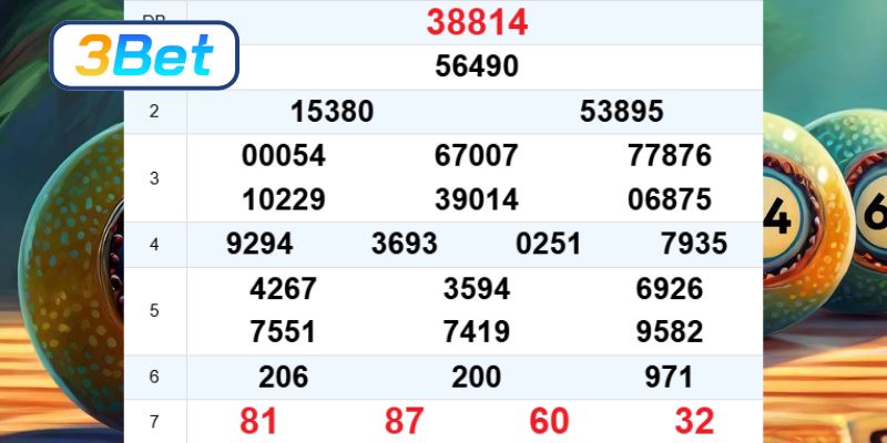Cùng 3BET phân tích và bắt cầu XSMB cho ngày 05/02/2026