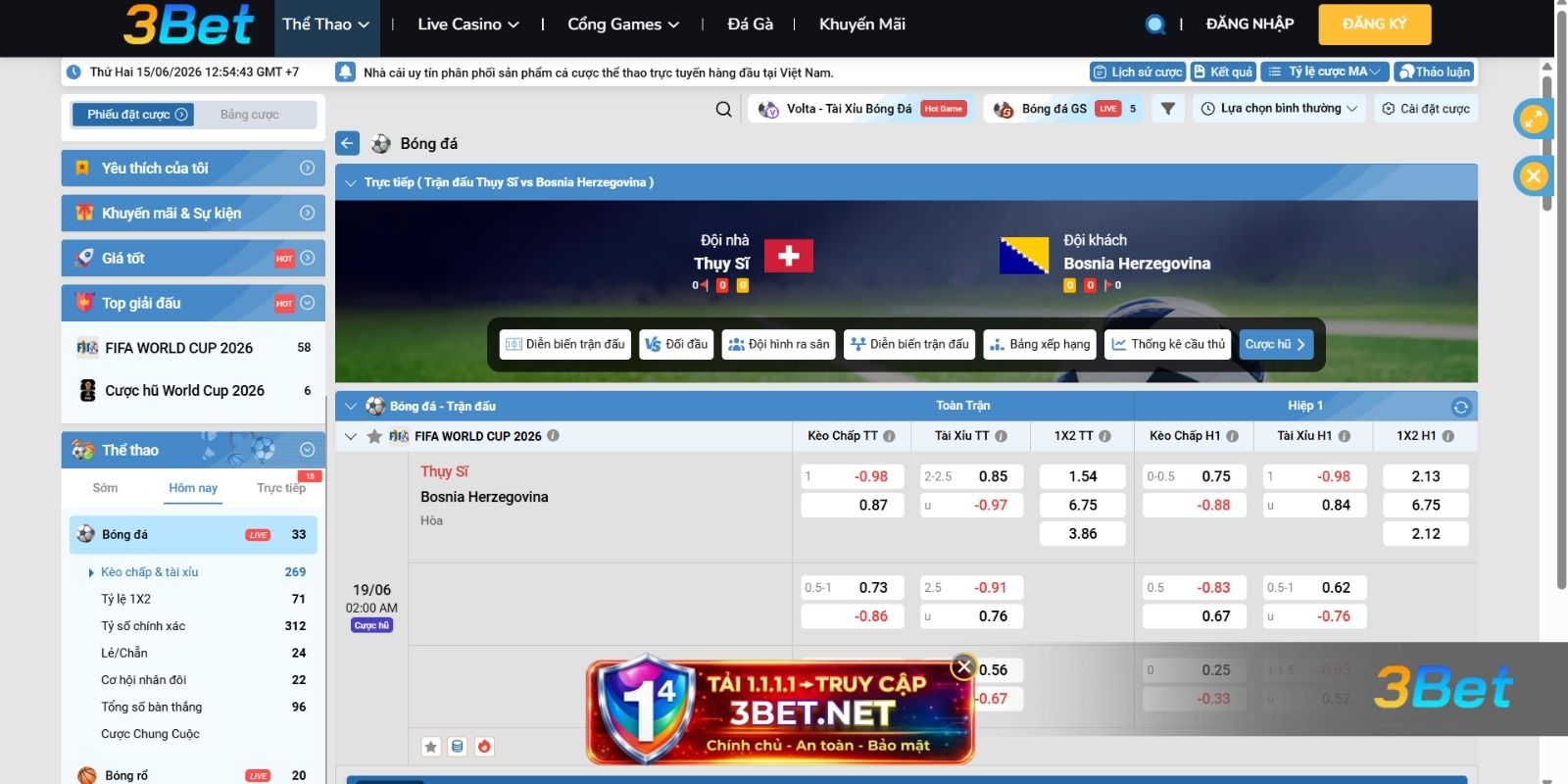 Tỷ lệ kèo Thụy Sĩ vs Bosnia Herzegovina 02h00 ngày 19/06/2026