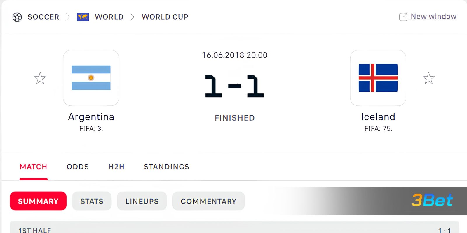 Lịch sử đối đầu giữa 2 đội Argentina vs Iceland