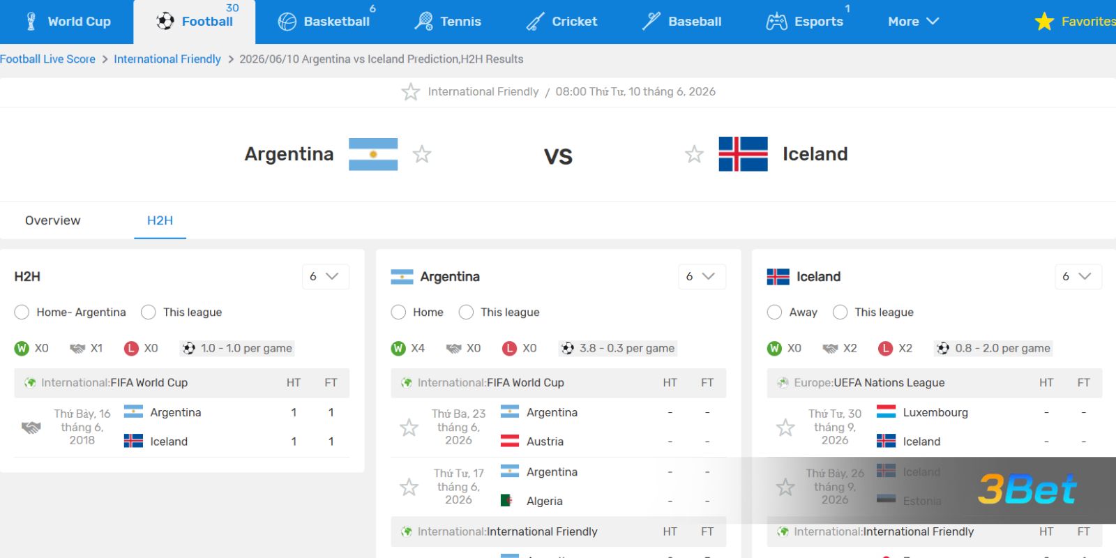 Soi kèo Argentina vs Iceland 07h30 ngày 10/06/2026 cùng 3BET