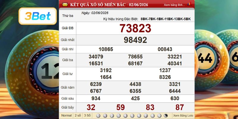 Cùng 3BET thống kê dữ liệu XSMB ngày 02/06/2026