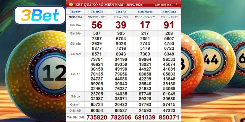 Cùng 3BET thống kê dữ liệu XSMN kỳ trước ngày 28/02/2026