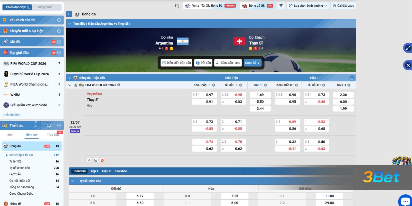 Soi kèo Argentina vs Thụy Sĩ 08h00 ngày 12/07/2026 cùng 3BET