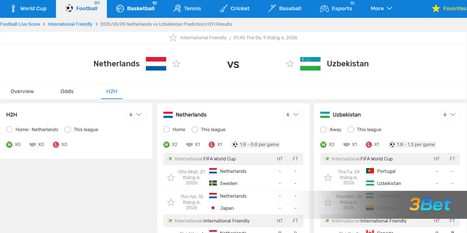 Kèo bóng đá trận Hà Lan vs Uzbekistan 01h45 ngày 09/06/2026