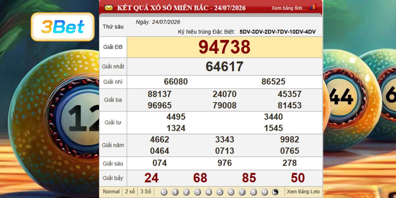 Cùng 3BET thống kê và bắt cầu XSMB ngày 31/07/2026
