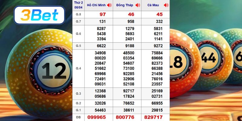 Cùng 3BET thống kê và soi cầu XSMB ngày 13/04/2026