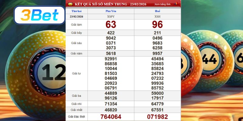 Cùng 3BET thống kê dữ liệu XSMT ngày 23/02/2026