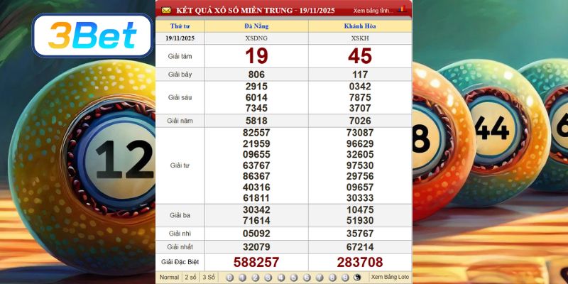 Cùng 3BET phân tích dữ liệu XSMT ngày 19/11/2025