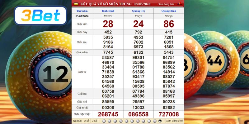 Cùng 3BET thống kê dữ liệu XSMT kỳ trước ngày 05/03/2026