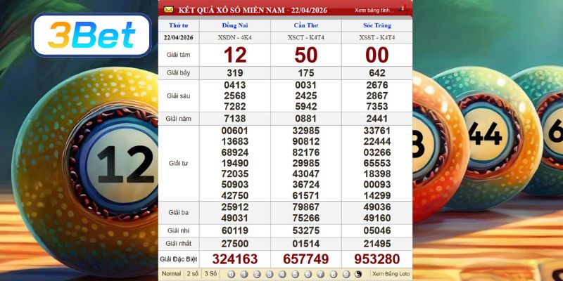 Cùng 3BET thống kê dữ liệu XSMN ngày 22/04/2026