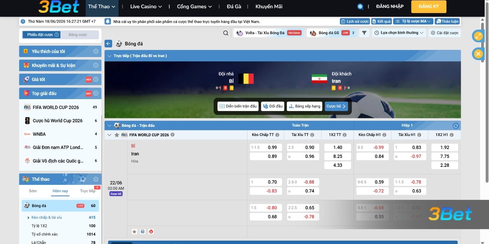 Tỷ lệ kèo Bỉ vs Iran 02h00 ngày 22/06/2026