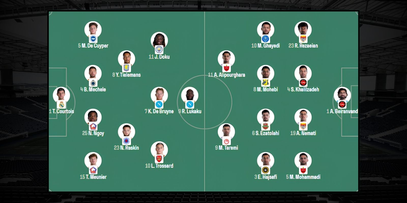 Đội hình dự kiến trận Bỉ vs Iran 02h00 ngày 22/06/2026