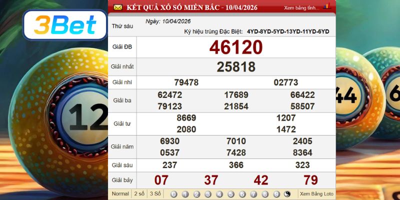 Cùng 3BET thống kê và soi cầu XSMB ngày 17/04/2026