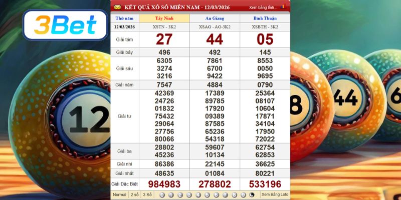 Cùng 3BET thống kê kết quả XSMN ngày 12/03/2026