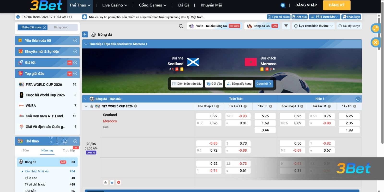 Tỷ lệ kèo Scotland vs Morocco 05h00 ngày 20/06/2026