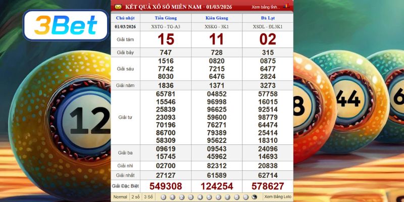 Cùng 3BET phân tích dữ liệu 3 đài Miền Nam ngày 01/03/2026