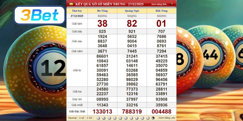 Cùng 3BET phân tích dữ liệu XSMT kỳ trước ngày 27/12/2025