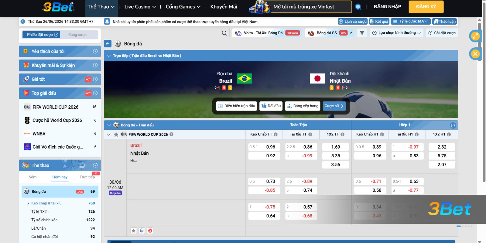 Soi kèo Brazil vs Nhật Bản 00h00 ngày 30/06/2026 cùng 3BET