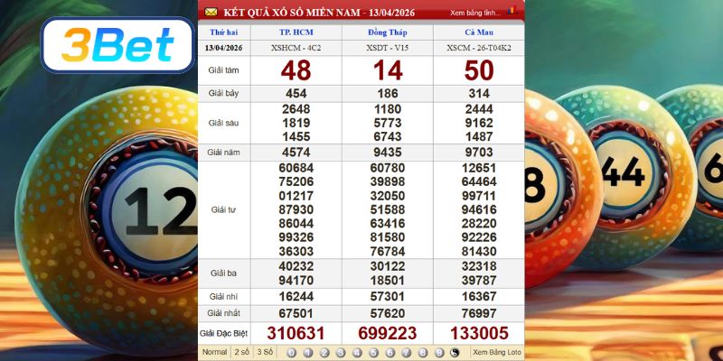 Cùng 3BET thống kê dữ liệu XSMN ngày 13/04/2026