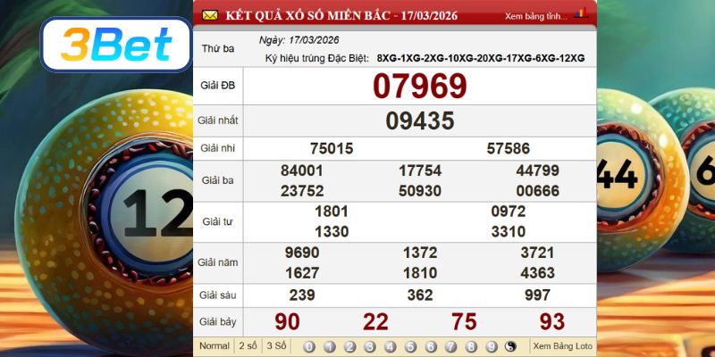 Cùng 3BET thống kê và soi cầu XSMB ngày 24/03/2026