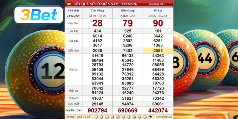 Cùng 3BET phân tích dữ liệu XSMN kỳ trước ngày 22/02/2026