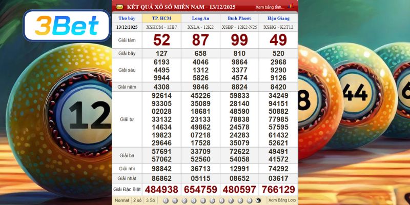 Cùng 3BET phân tích dữ liệu XSMN kỳ trước ngày 13/12/2025