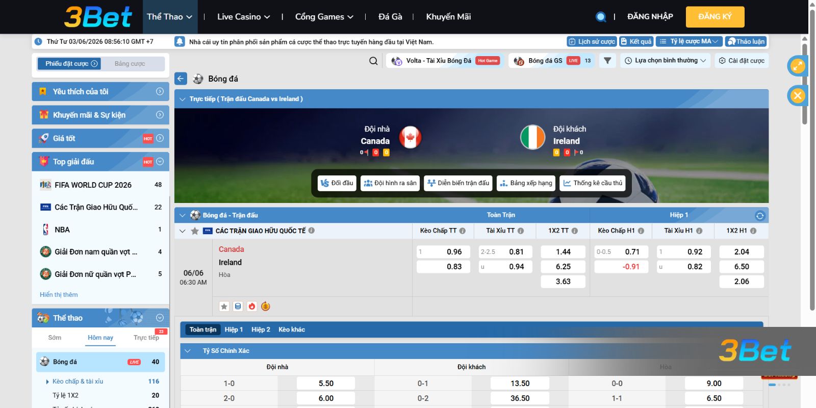Tỷ lệ kèo Canada vs Ireland 06h30 ngày 06/06/2026