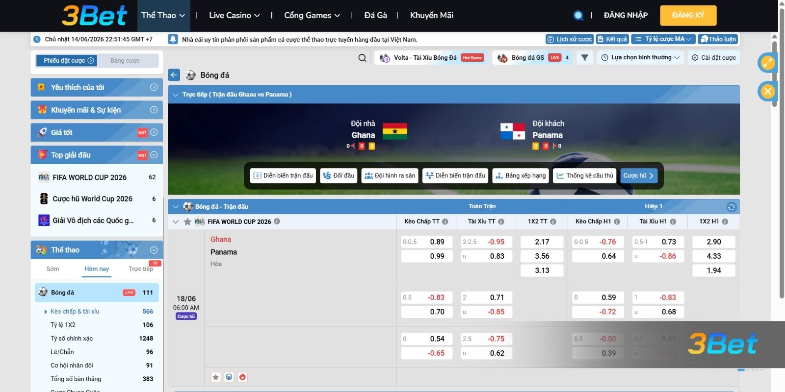 Tỷ lệ kèo Ghana vs Panama 06h00 ngày 18/06/2026