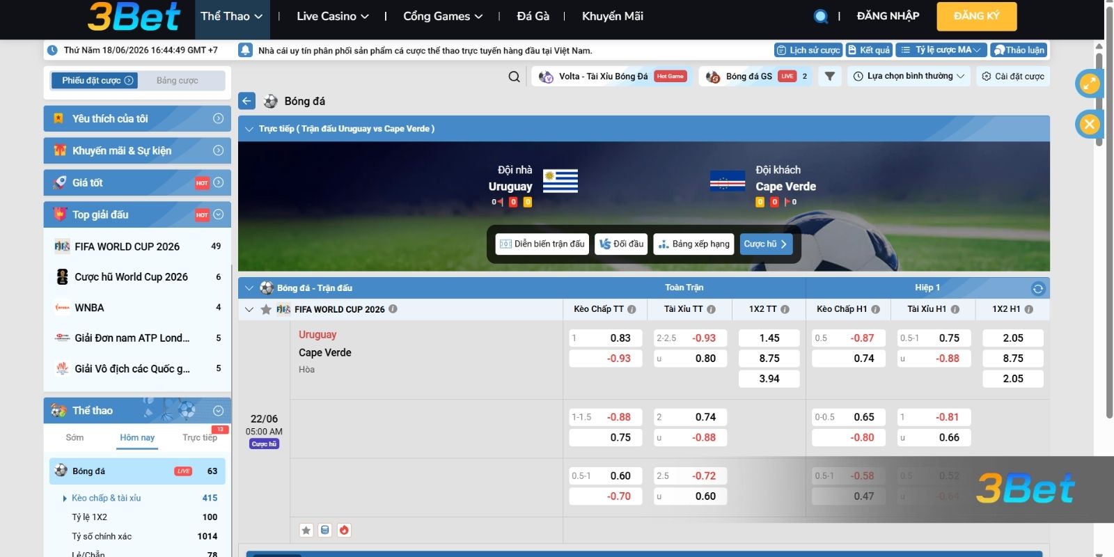 Tỷ lệ kèo Uruguay vs Cape Verde 05h00 ngày 22/06/2026