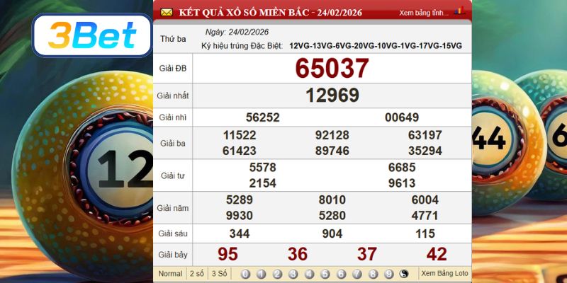 Cùng 3BET thống kê dữ liệu XSMB kỳ trước ngày 24/02/2026