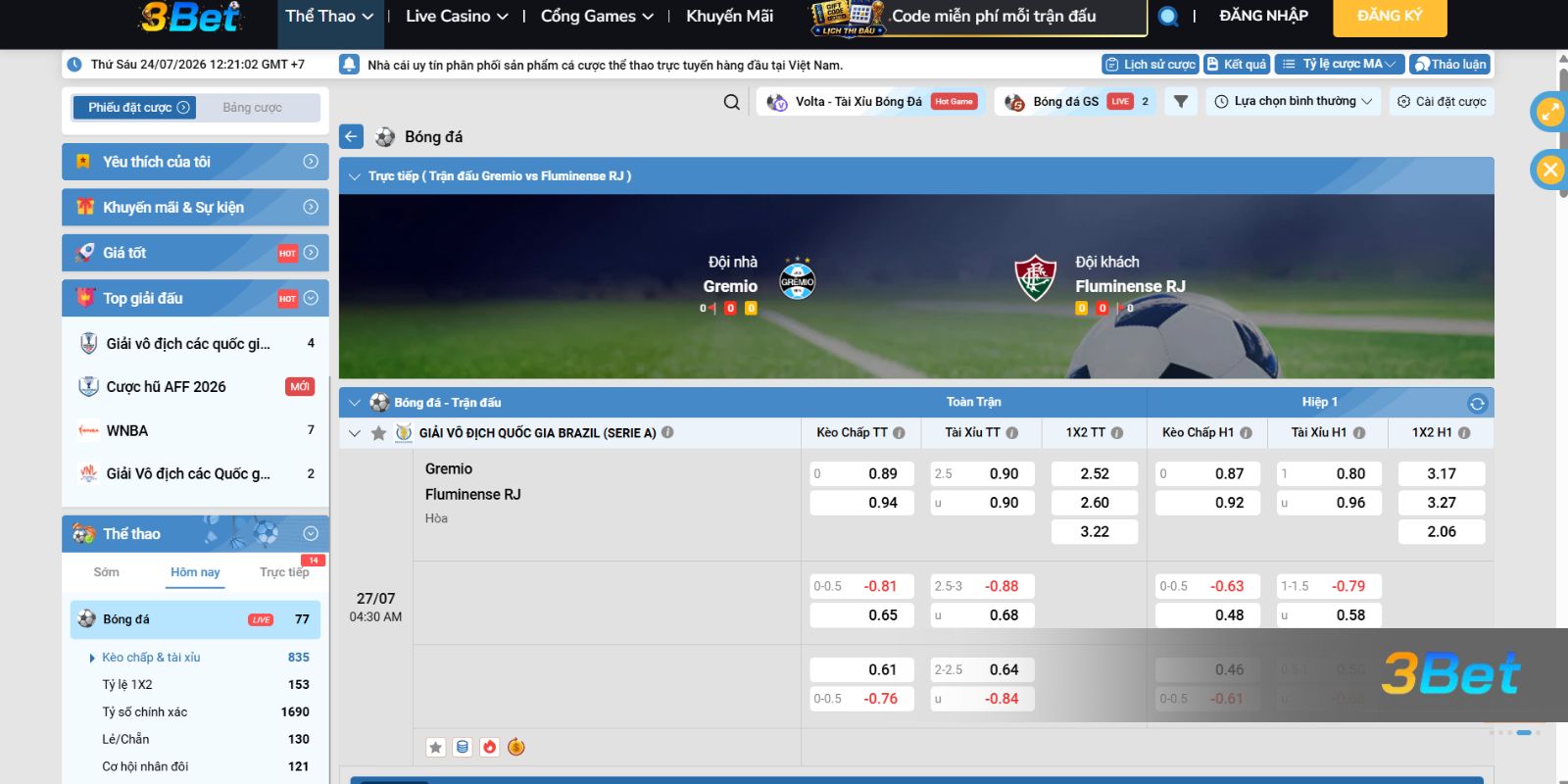 Tỷ lệ kèo Gremio vs Fluminense 04h30 ngày 27/07/2026