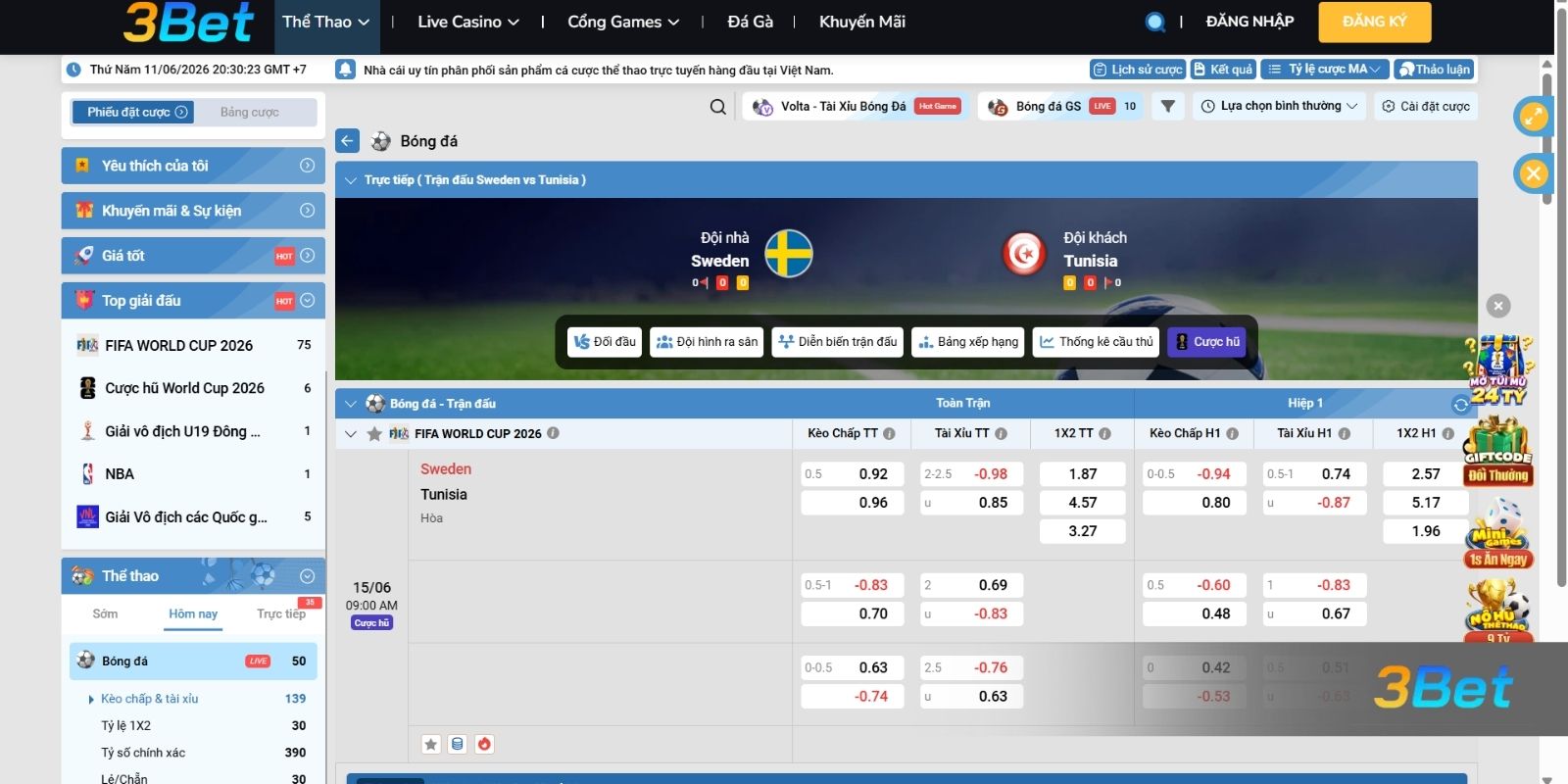 Tỷ lệ kèo Thụy Điển vs Tunisia 09h00 ngày 15/06/2026
